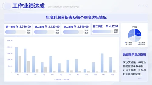 蓝白商务风述职工作汇报通用PPT模板