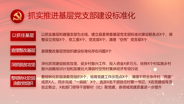 党支部党员大会年终工作总结汇报PPT