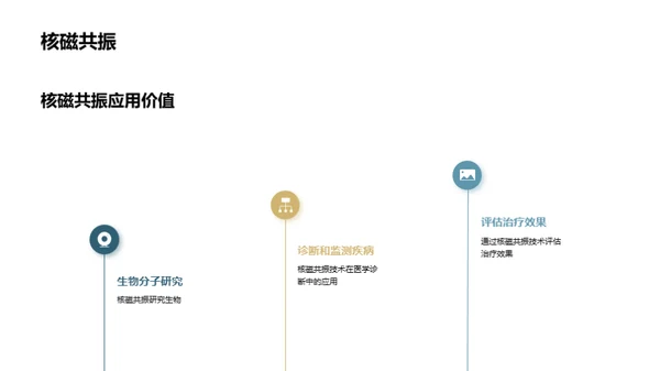 生物医疗领域的化学分析技术