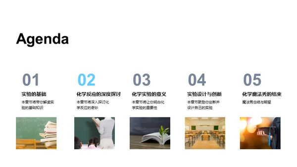 化学实验之旅