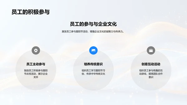 重阳节与企业文化PPT模板