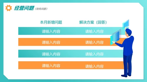 绿色商务简约渐变经营分析汇报总结PPT模板