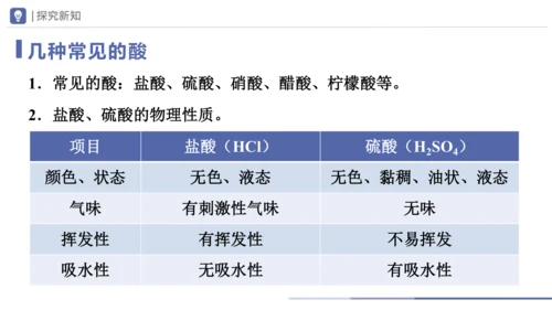 10.1-2常见的酸和碱（第2课时）(教学课件)-2023-2024学年九年级化学下册一站式课堂备课