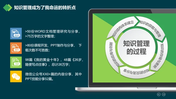 广告创意个性人群亮点励志正能量PPT模板