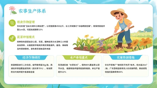 蓝绿色卡通插画风格节气主题小暑PPT