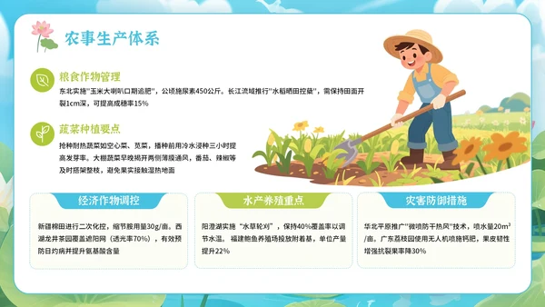 蓝绿色卡通插画风格节气主题小暑PPT