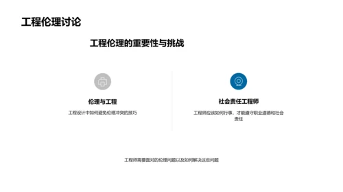 工程学实践与理论PPT模板