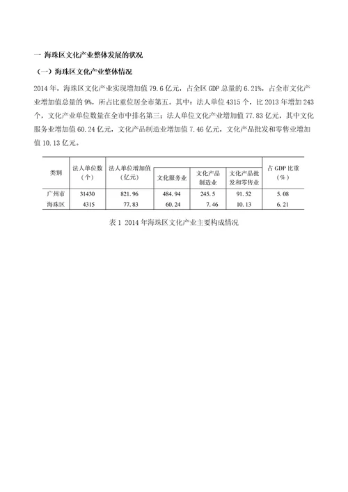 海珠区文化产业发展的现状和对策研究