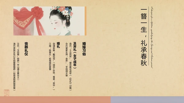 黄色中式复古风格传统文化簪花PPT模板