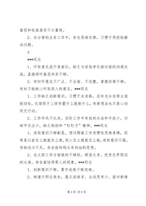 民主生活会上对党小组成员四风问题提意见 (4).docx