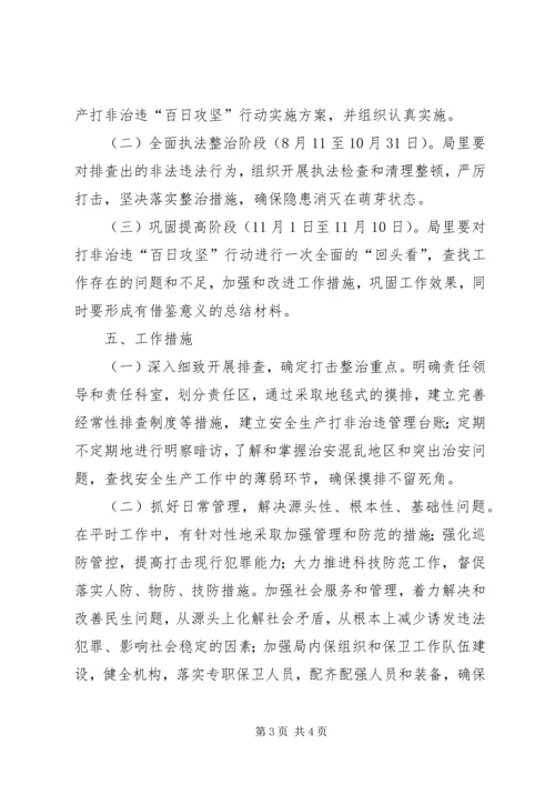 人社局百日攻坚行动方案.docx