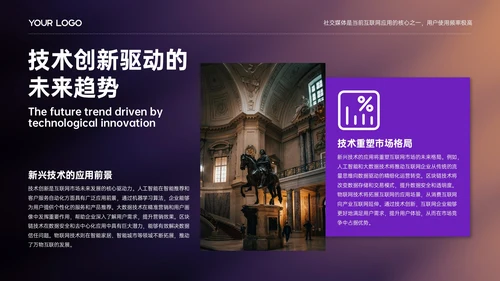 紫色简约欧美风市场调研分析报告PPT模板