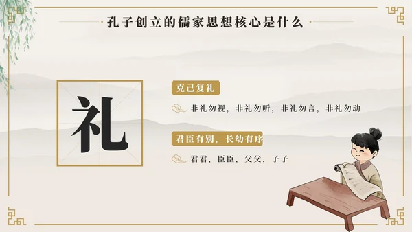 中国风至圣先生孔子中国人物历史介绍PPT模板