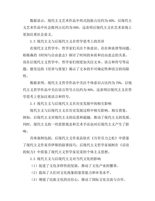 现代主义与后现代主义的对比研究