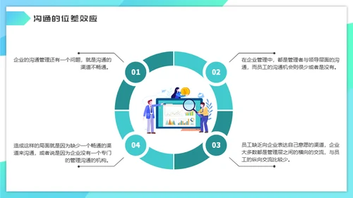 企业管理之沟通培训通用PPT模板