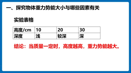 人教版 初中物理 八年级下册 第十一章 功和机械能 11.3动能和势能（第2课时）课件（23页ppt