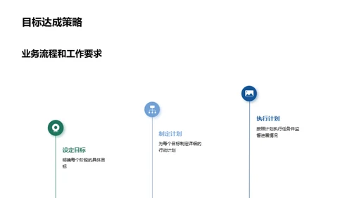 保险部门全面解析