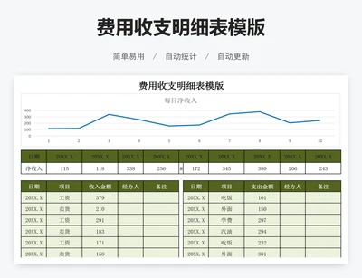 费用收支明细表模版