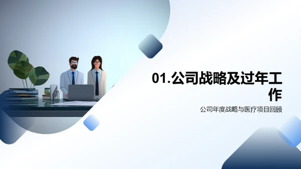 医保工作回顾与展望