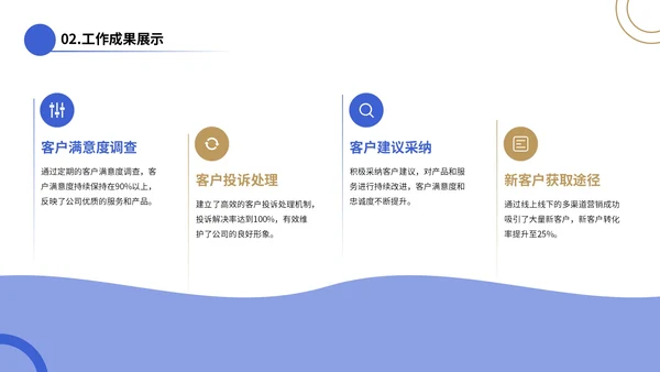 蓝色简约风工作总结通用PPT模板