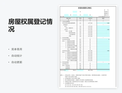 房屋权属登记情况