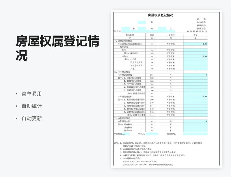 房屋权属登记情况