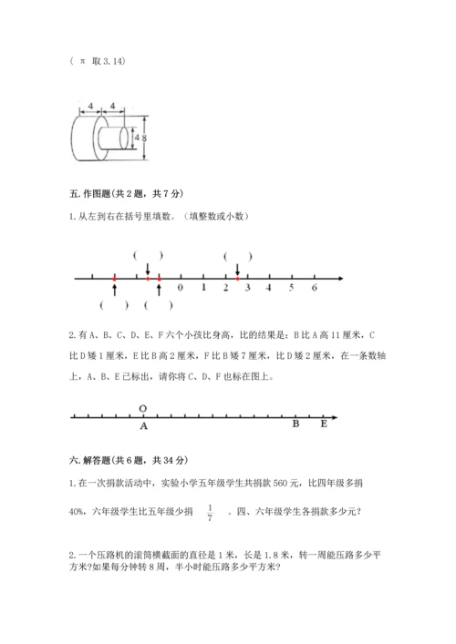 最新人教版六年级下册数学期末测试卷【考点精练】.docx