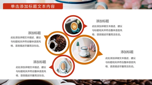 美味休闲下午茶咖啡厅介绍咖啡介绍PPT模板