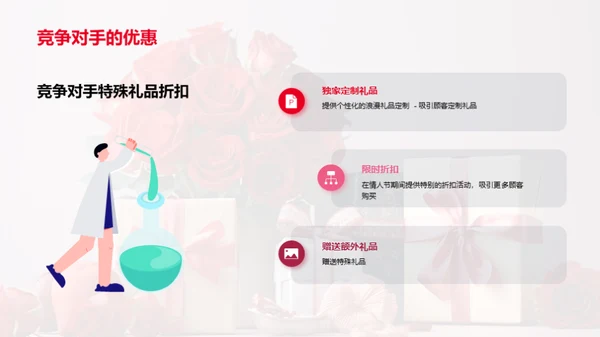 打造浪漫情人节营销策略
