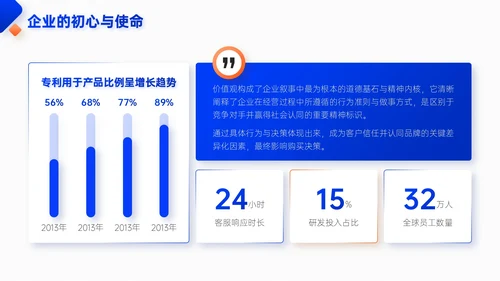 蓝橙双色简约风企业校招企业介绍PPT模板