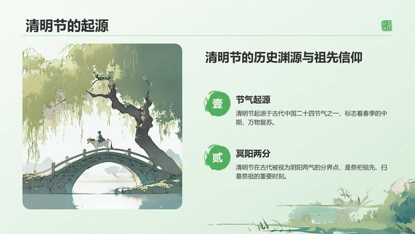 绿色水墨风清明节的文化传承与习俗解析PPT模板