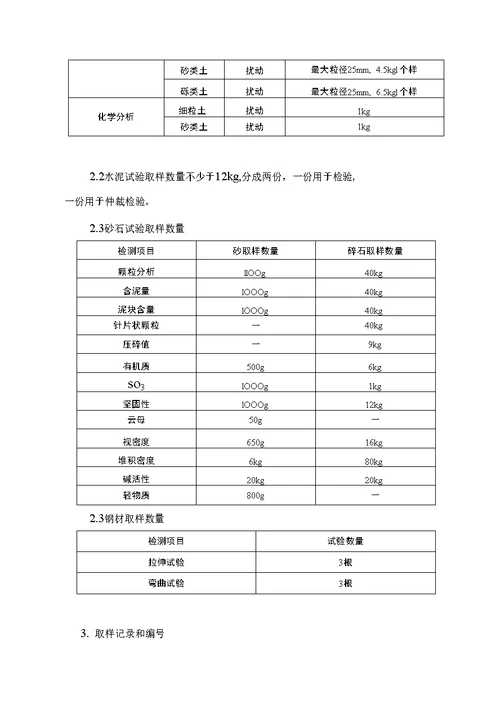 控制工程施工质量的检测方案及实施细则