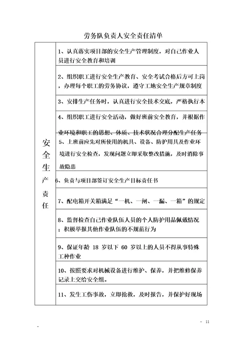 施工单位各岗位安全责任清单