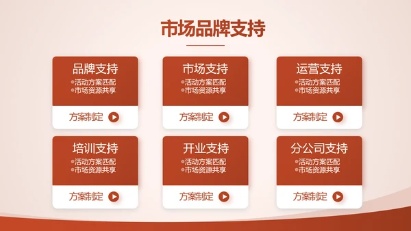 投资眼光和理财收益动态PPT模板