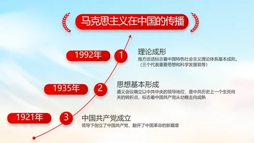 青春正能量团委五四青年节共青团PPT