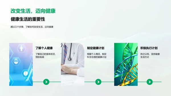 医疗保健产品推广PPT模板