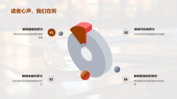 一季度新闻报道分析