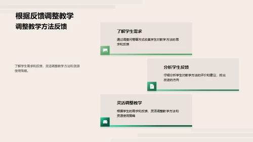 英语教学资源运用策略