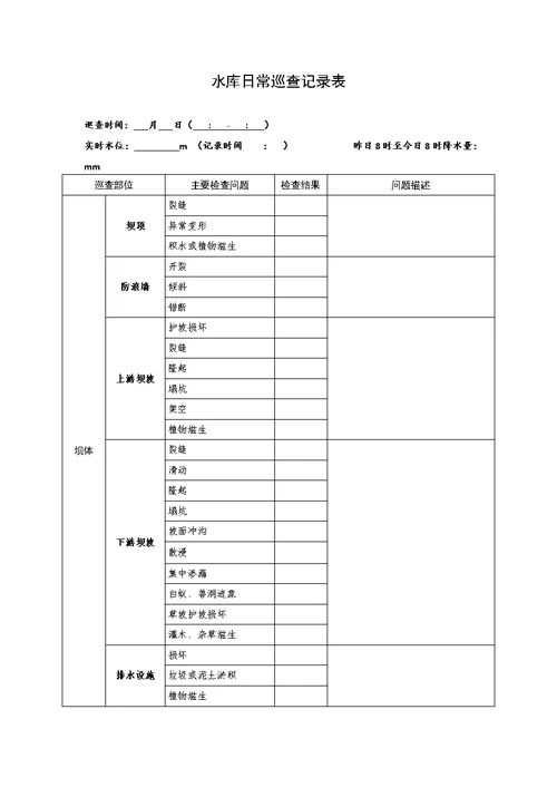 水库日常巡查记录表