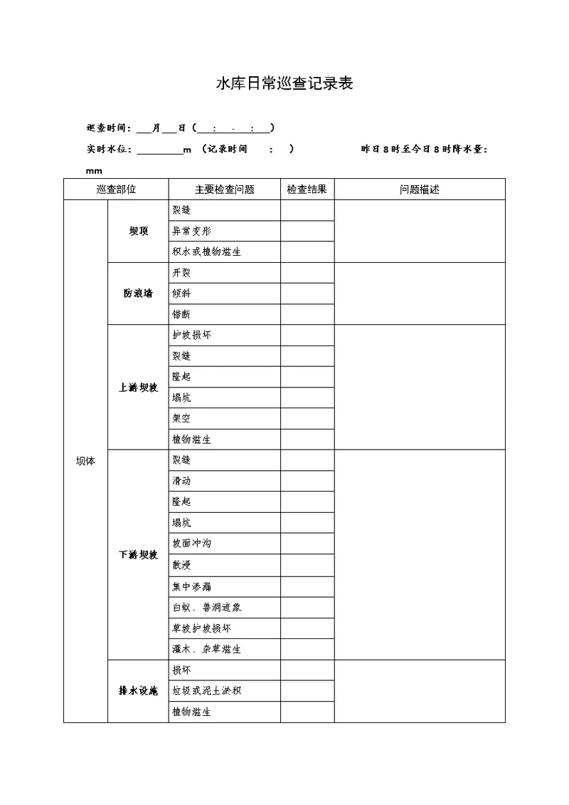 水库日常巡查记录表