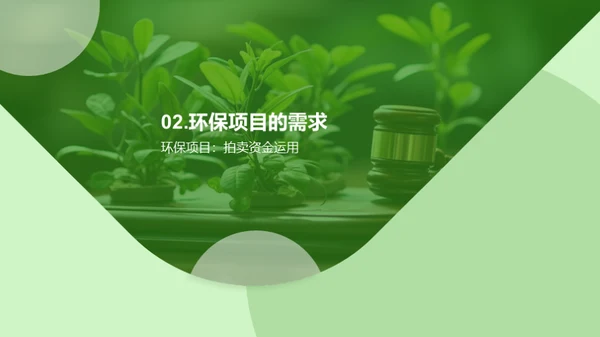 环保公益拍卖指南