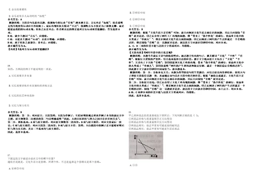 2023年01月2023年云南昆明新田县县直企事业单位引进急需紧缺专业人才79人笔试题库含答案解析0