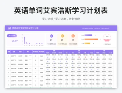 英语单词艾宾浩斯学习计划表