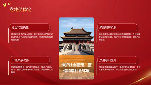红色党政风党建工作总结PPT模板