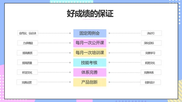 淘宝客服培训动态PPT模板