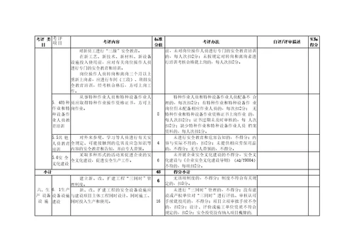 冶金企业安全生产标准化评定标准焦化