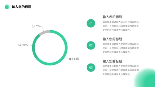 绿色潮流时尚年终总结汇报PPT模板