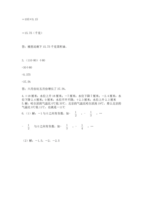 小学六年级下册数学期末测试卷（全国通用）.docx