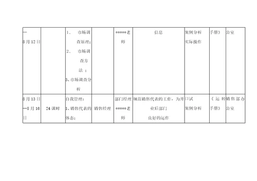 汇总培训计划