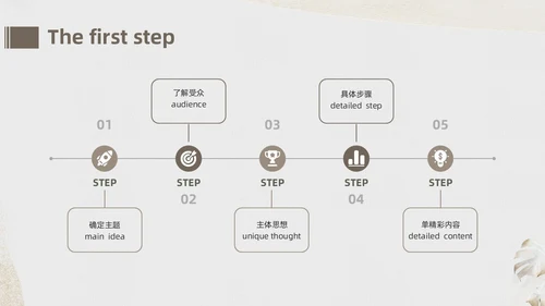 棕色小清新演讲培训PPT课件